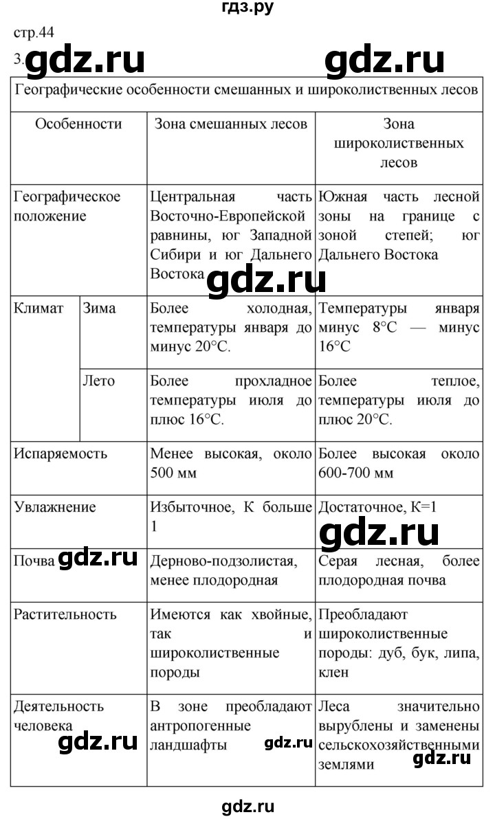 ГДЗ по географии 8 класс Пятунин рабочая тетрадь  тетрадь №2. страница - 44, Решебник 2022