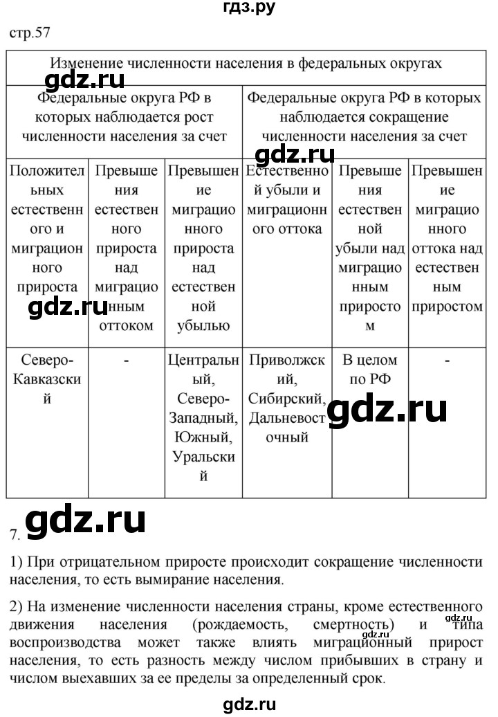 ГДЗ по географии 8 класс Пятунин рабочая тетрадь  тетрадь №2. страница - 57, Решебник 2022