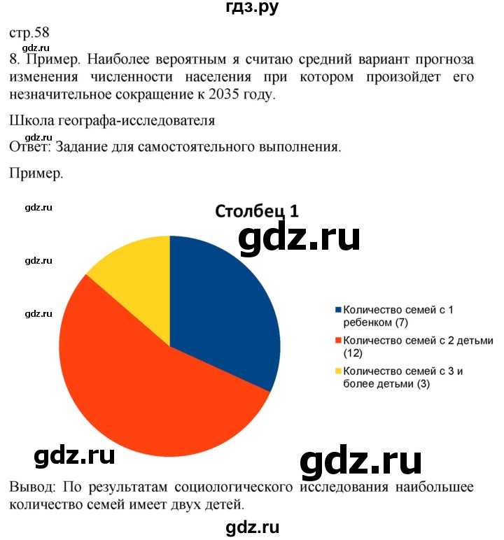 ГДЗ по географии 8 класс Пятунин рабочая тетрадь  тетрадь №2. страница - 58, Решебник 2022