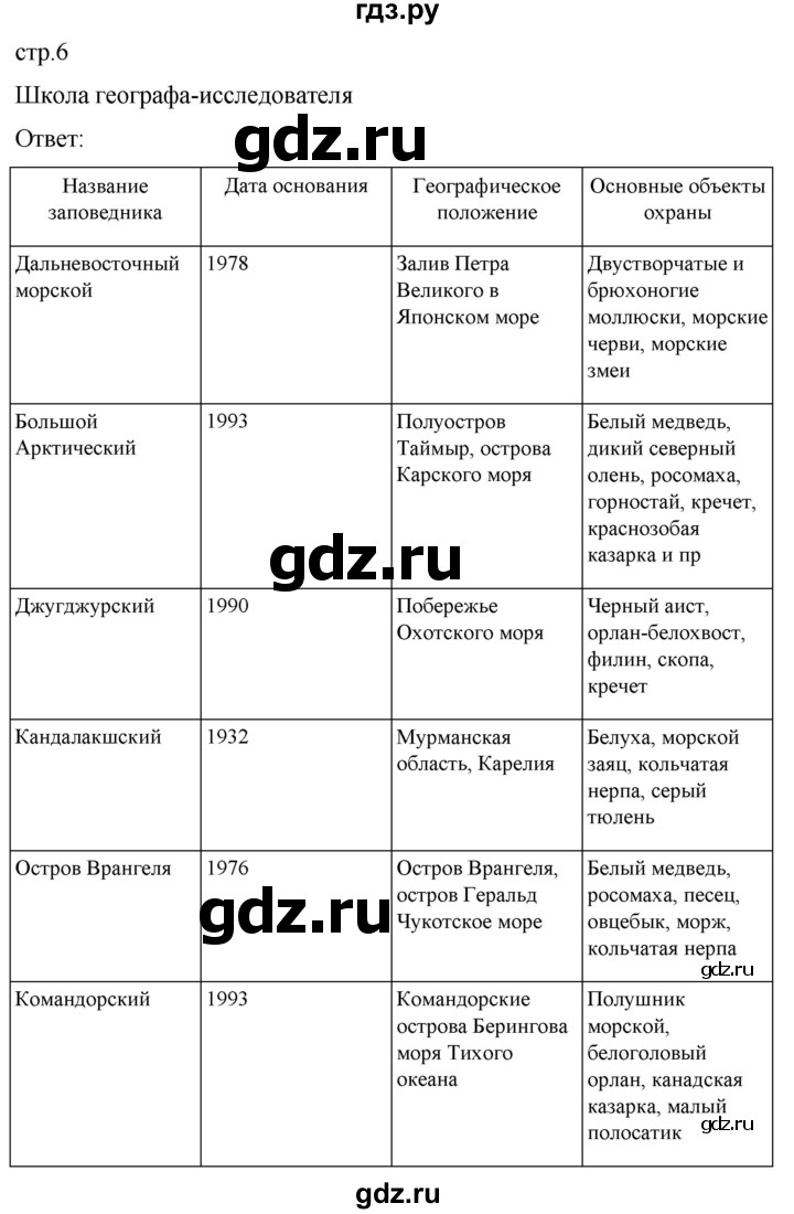 ГДЗ по географии 8 класс Пятунин рабочая тетрадь  тетрадь №2. страница - 6, Решебник 2022