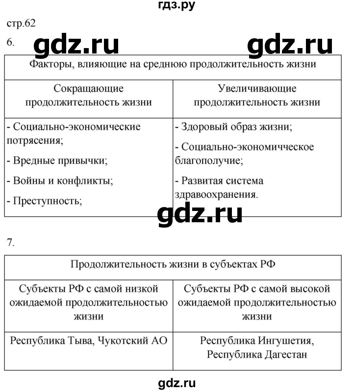 ГДЗ по географии 8 класс Пятунин рабочая тетрадь  тетрадь №2. страница - 62, Решебник 2022