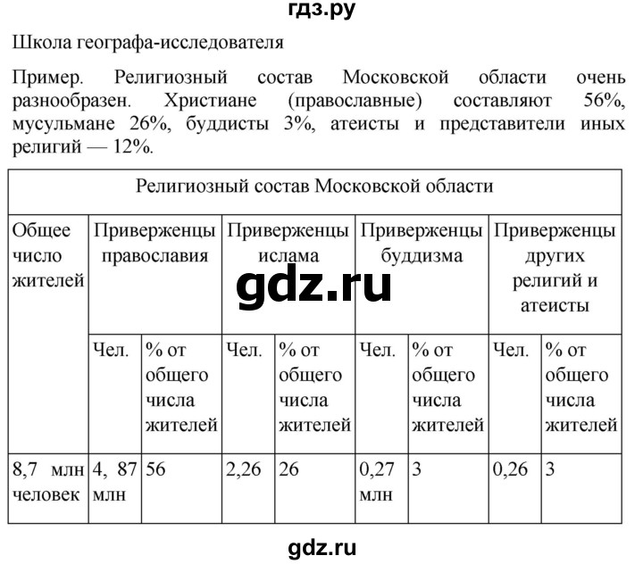 ГДЗ по географии 8 класс Пятунин рабочая тетрадь  тетрадь №2. страница - 66, Решебник 2022