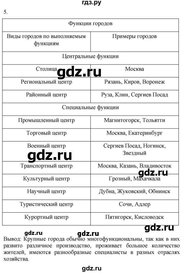 ГДЗ по географии 8 класс Пятунин рабочая тетрадь  тетрадь №2. страница - 72, Решебник 2022