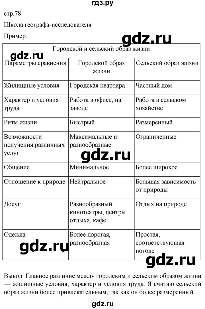 ГДЗ по географии 8 класс Пятунин рабочая тетрадь  тетрадь №2. страница - 78, Решебник 2022