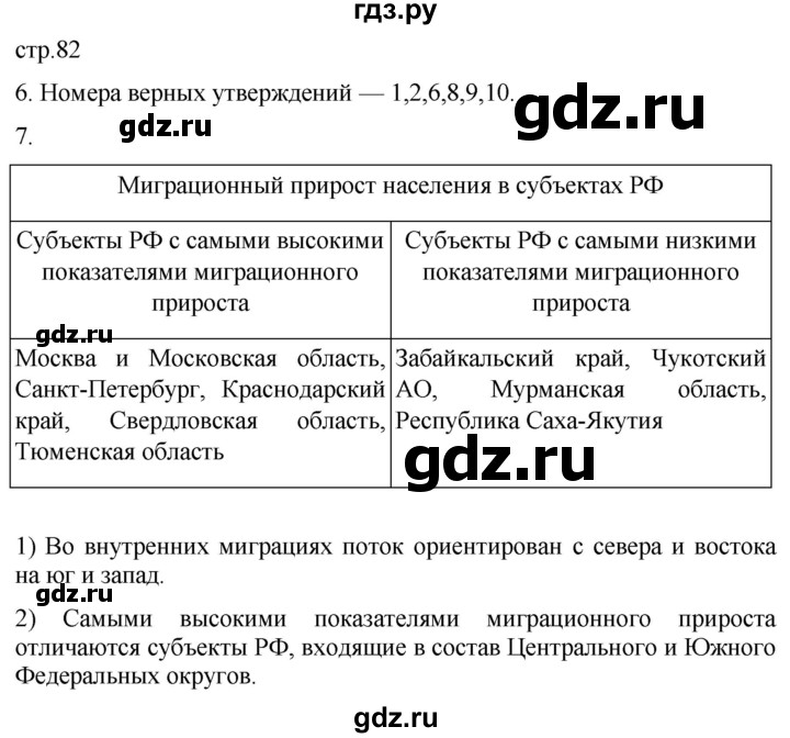 ГДЗ по географии 8 класс Пятунин рабочая тетрадь  тетрадь №2. страница - 82, Решебник 2022