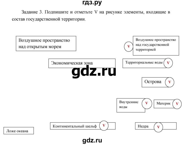 ГДЗ по географии 8 класс Пятунин рабочая тетрадь  тетрадь №1. страница - 13, Решебник 2017