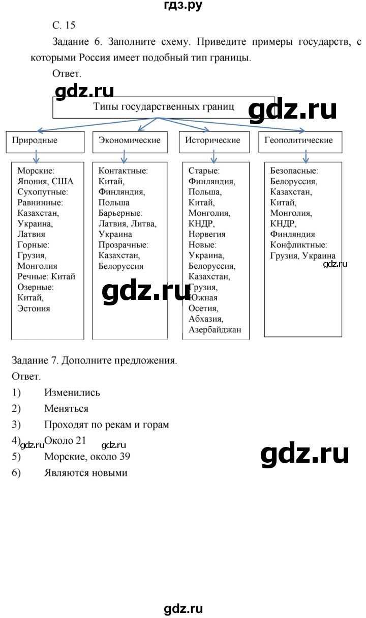 ГДЗ по географии 8 класс Пятунин рабочая тетрадь  тетрадь №1. страница - 15, Решебник 2017