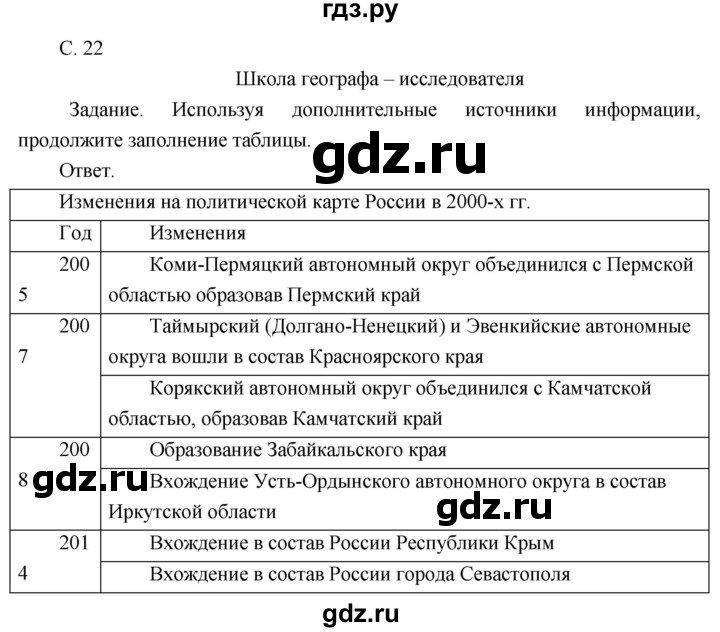 ГДЗ по географии 8 класс Пятунин рабочая тетрадь  тетрадь №1. страница - 22, Решебник 2017