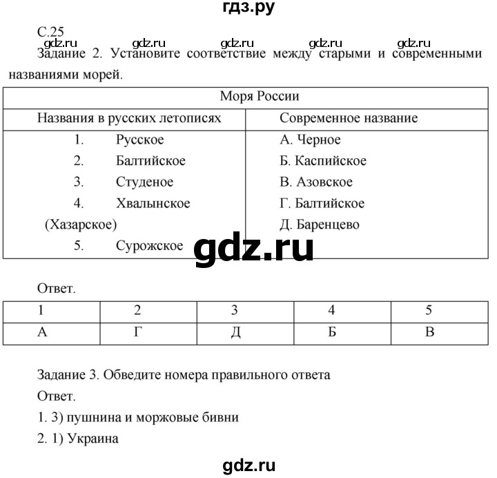 ГДЗ по географии 8 класс Пятунин рабочая тетрадь  тетрадь №1. страница - 25, Решебник 2017