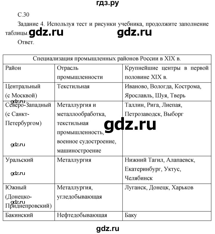 ГДЗ по географии 8 класс Пятунин рабочая тетрадь  тетрадь №1. страница - 30, Решебник 2017