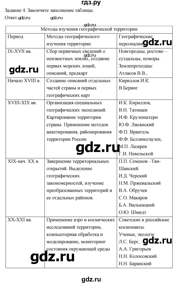 ГДЗ по географии 8 класс Пятунин рабочая тетрадь  тетрадь №1. страница - 40, Решебник 2017