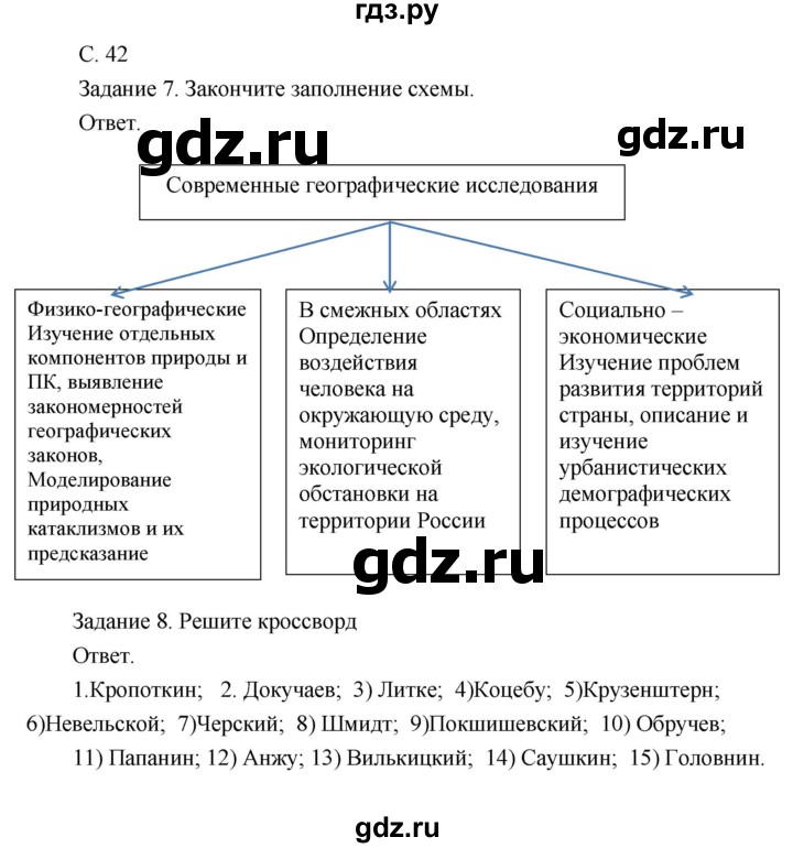 ГДЗ по географии 8 класс Пятунин рабочая тетрадь  тетрадь №1. страница - 42, Решебник 2017