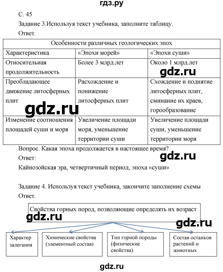 ГДЗ по географии 8 класс Пятунин рабочая тетрадь  тетрадь №1. страница - 45, Решебник 2017