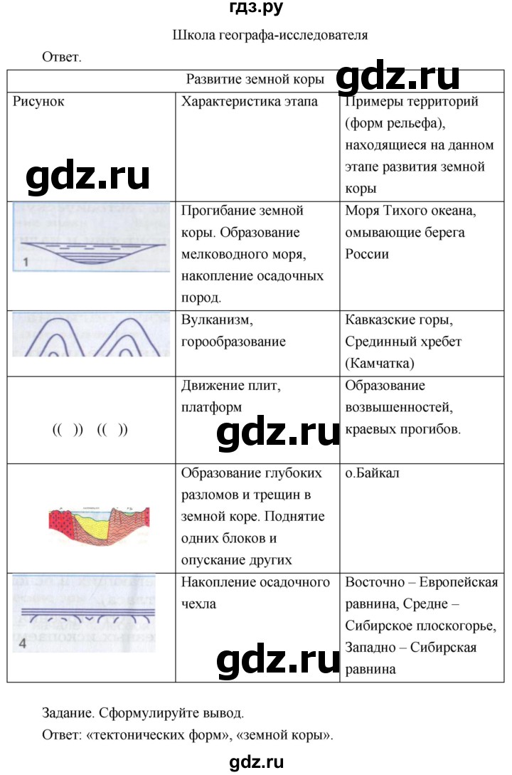 ГДЗ по географии 8 класс Пятунин рабочая тетрадь  тетрадь №1. страница - 48, Решебник 2017