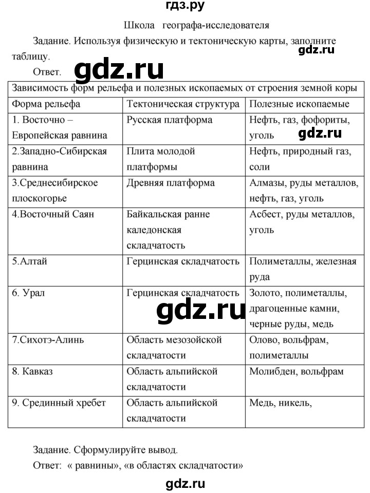 ГДЗ по географии 8 класс Пятунин рабочая тетрадь  тетрадь №1. страница - 50, Решебник 2017