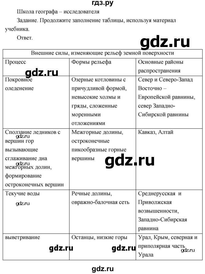 ГДЗ по географии 8 класс Пятунин рабочая тетрадь  тетрадь №1. страница - 54, Решебник 2017