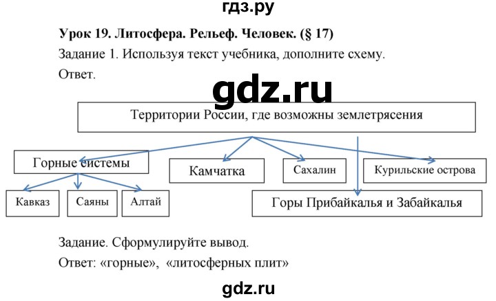 ГДЗ по географии 8 класс Пятунин рабочая тетрадь  тетрадь №1. страница - 54, Решебник 2017