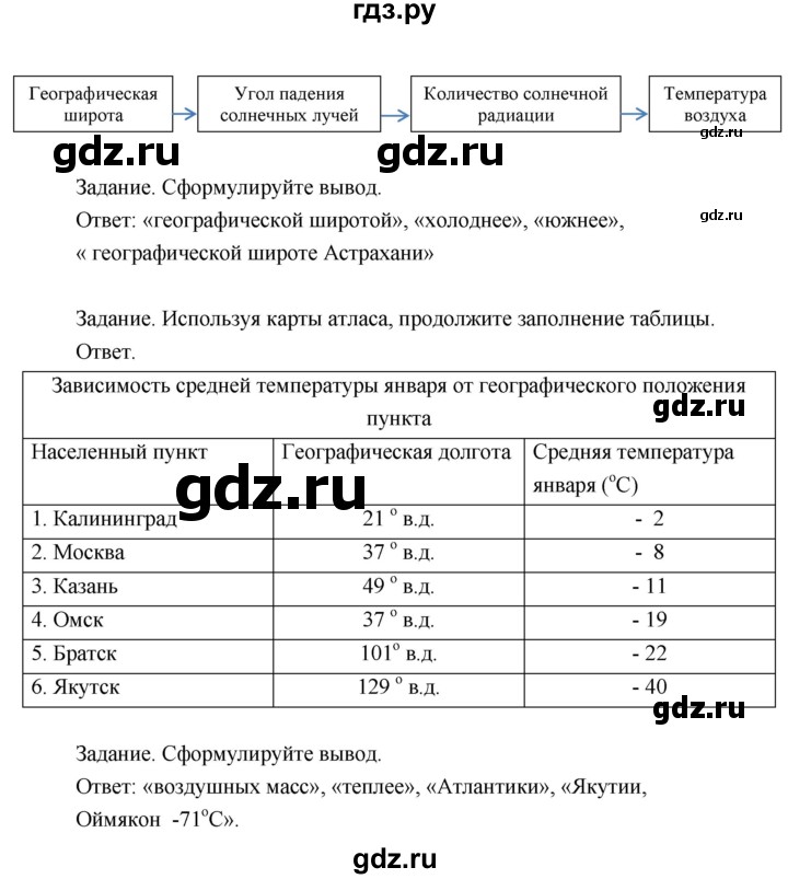 ГДЗ по географии 8 класс Пятунин рабочая тетрадь  тетрадь №1. страница - 61, Решебник 2017