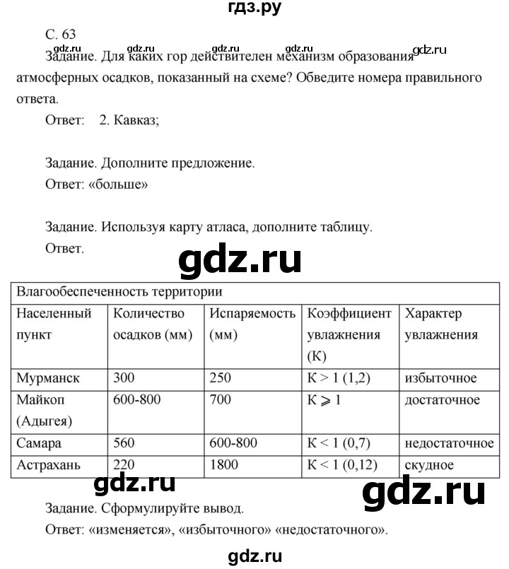 ГДЗ по географии 8 класс Пятунин рабочая тетрадь  тетрадь №1. страница - 63, Решебник 2017