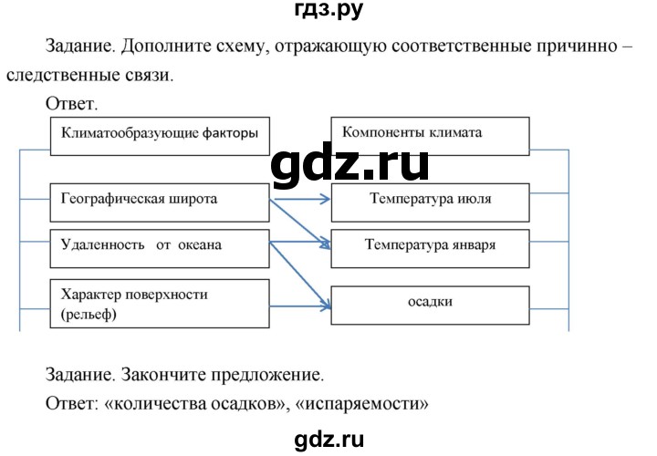 ГДЗ по географии 8 класс Пятунин рабочая тетрадь  тетрадь №1. страница - 63, Решебник 2017