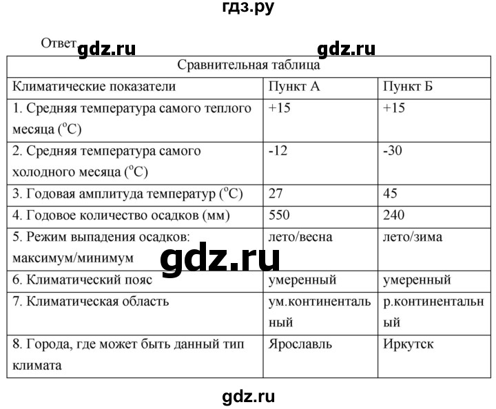 ГДЗ по географии 8 класс Пятунин рабочая тетрадь  тетрадь №1. страница - 66, Решебник 2017