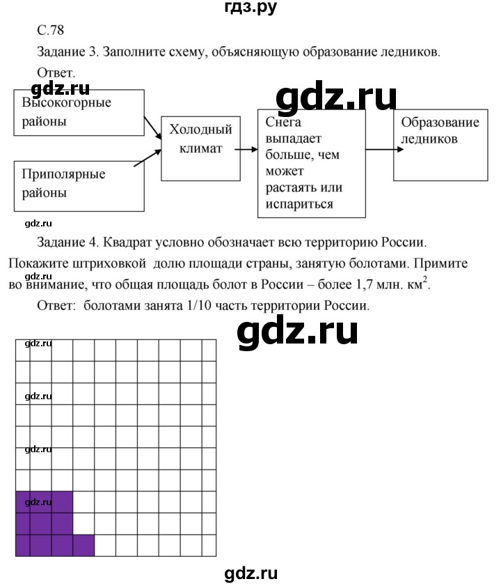 ГДЗ по географии 8 класс Пятунин рабочая тетрадь  тетрадь №1. страница - 78, Решебник 2017