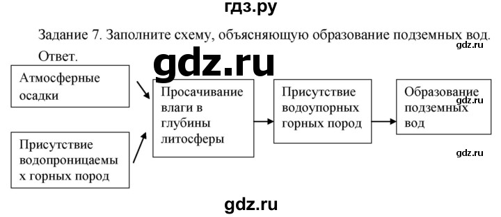 ГДЗ по географии 8 класс Пятунин рабочая тетрадь  тетрадь №1. страница - 79, Решебник 2017