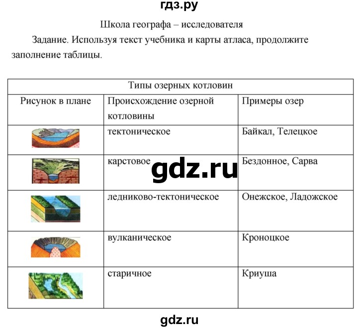 ГДЗ по географии 8 класс Пятунин рабочая тетрадь  тетрадь №1. страница - 79, Решебник 2017