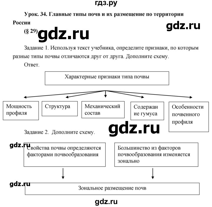 ГДЗ по географии 8 класс Пятунин рабочая тетрадь  тетрадь №1. страница - 86, Решебник 2017