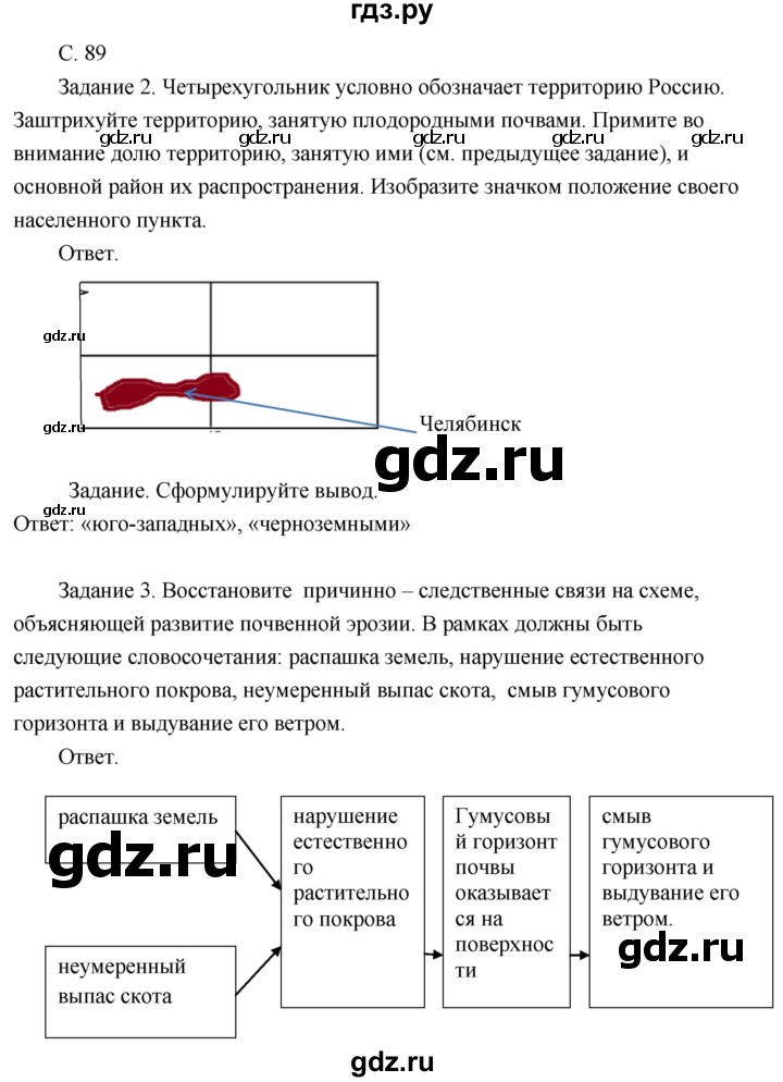 ГДЗ по географии 8 класс Пятунин рабочая тетрадь  тетрадь №1. страница - 89, Решебник 2017