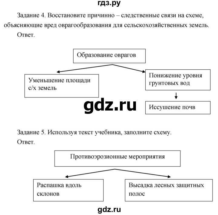 ГДЗ по географии 8 класс Пятунин рабочая тетрадь  тетрадь №1. страница - 89, Решебник 2017