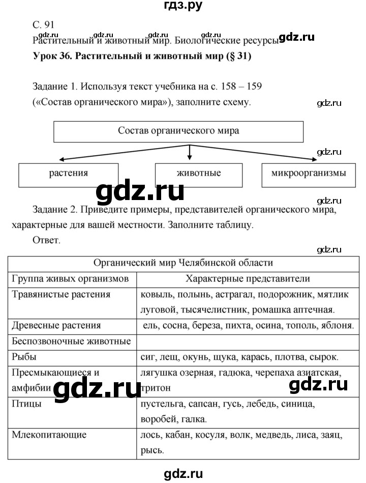 ГДЗ по географии 8 класс Пятунин рабочая тетрадь  тетрадь №1. страница - 91, Решебник 2017