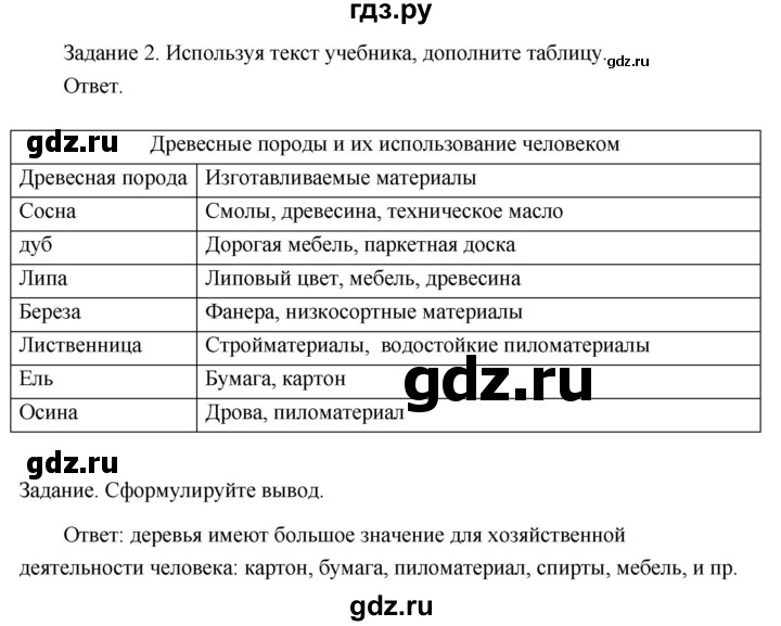 ГДЗ по географии 8 класс Пятунин рабочая тетрадь  тетрадь №1. страница - 93, Решебник 2017