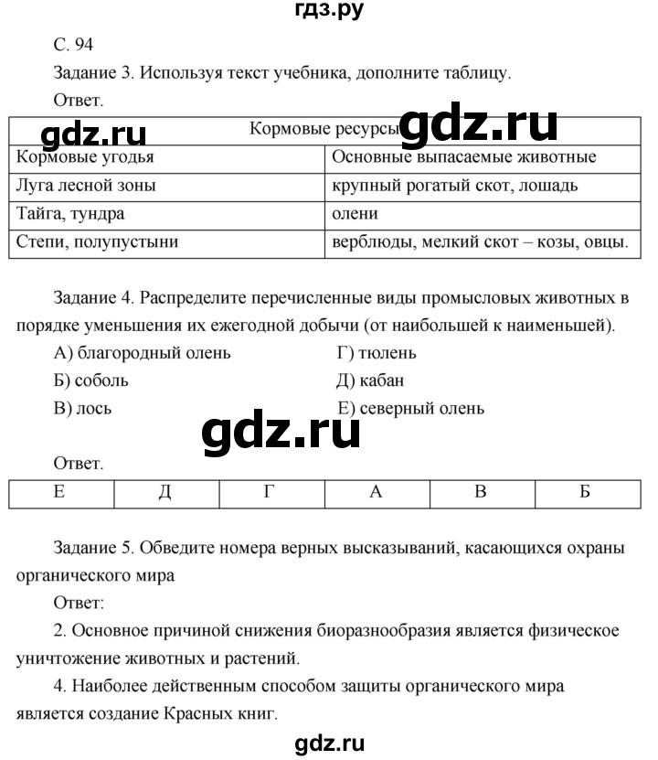 ГДЗ по географии 8 класс Пятунин рабочая тетрадь  тетрадь №1. страница - 94, Решебник 2017