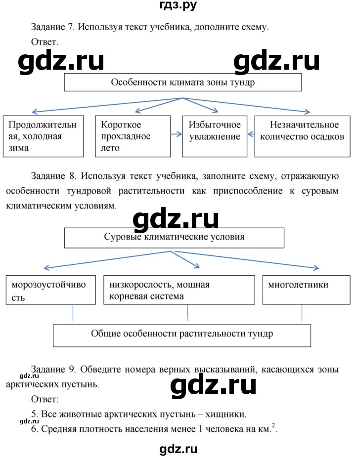 ГДЗ по географии 8 класс Пятунин рабочая тетрадь  тетрадь №2. страница - 10, Решебник 2017