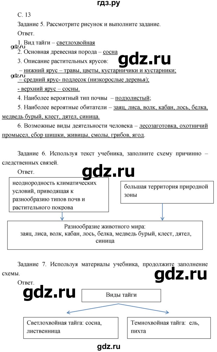 ГДЗ по географии 8 класс Пятунин рабочая тетрадь  тетрадь №2. страница - 13, Решебник 2017