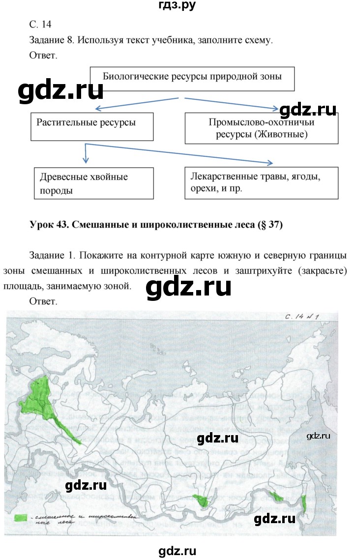 ГДЗ по географии 8 класс Пятунин рабочая тетрадь  тетрадь №2. страница - 14, Решебник 2017