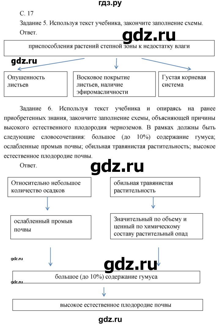 ГДЗ по географии 8 класс Пятунин рабочая тетрадь  тетрадь №2. страница - 17, Решебник 2017