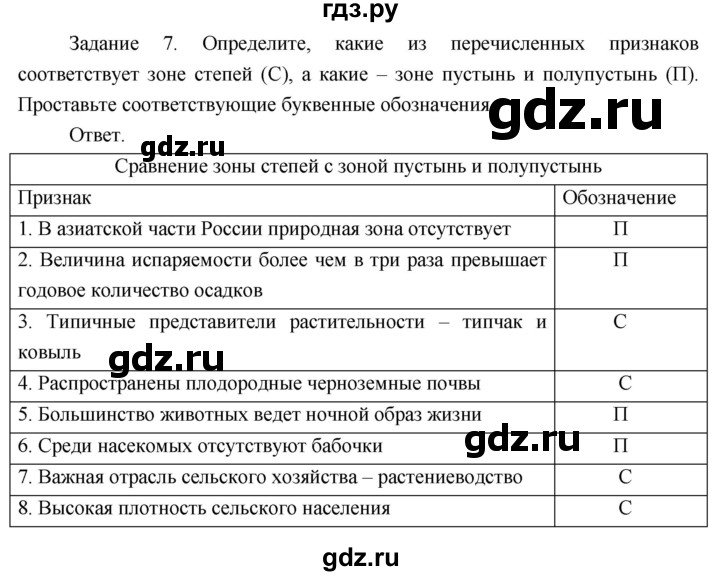 ГДЗ по географии 8 класс Пятунин рабочая тетрадь  тетрадь №2. страница - 17, Решебник 2017