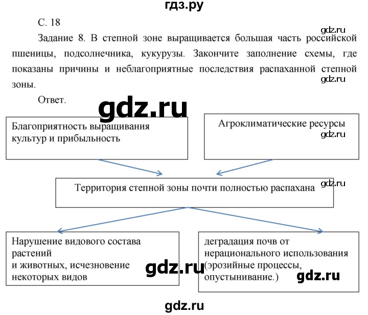 ГДЗ по географии 8 класс Пятунин рабочая тетрадь  тетрадь №2. страница - 18, Решебник 2017