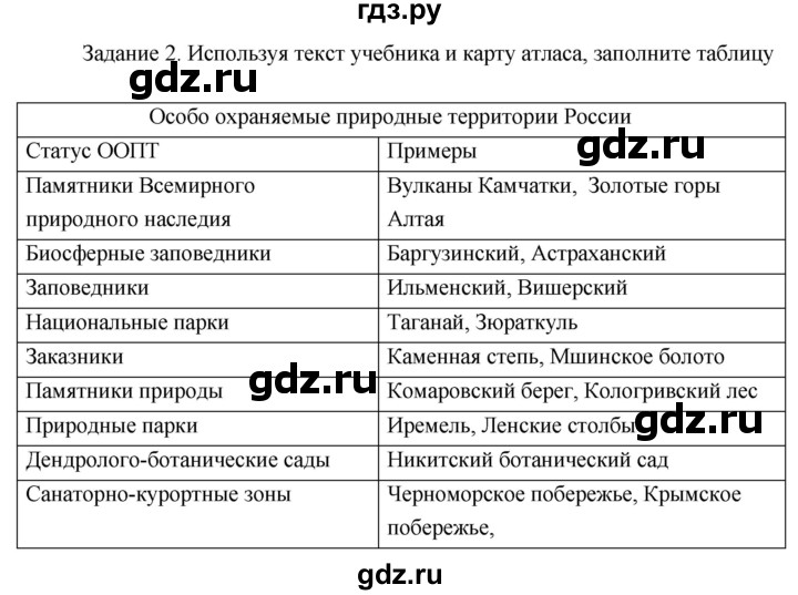 ГДЗ по географии 8 класс Пятунин рабочая тетрадь  тетрадь №2. страница - 27, Решебник 2017