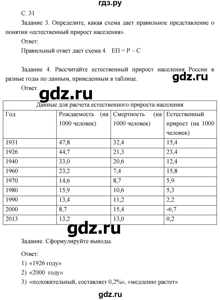 ГДЗ по географии 8 класс Пятунин рабочая тетрадь  тетрадь №2. страница - 31, Решебник 2017