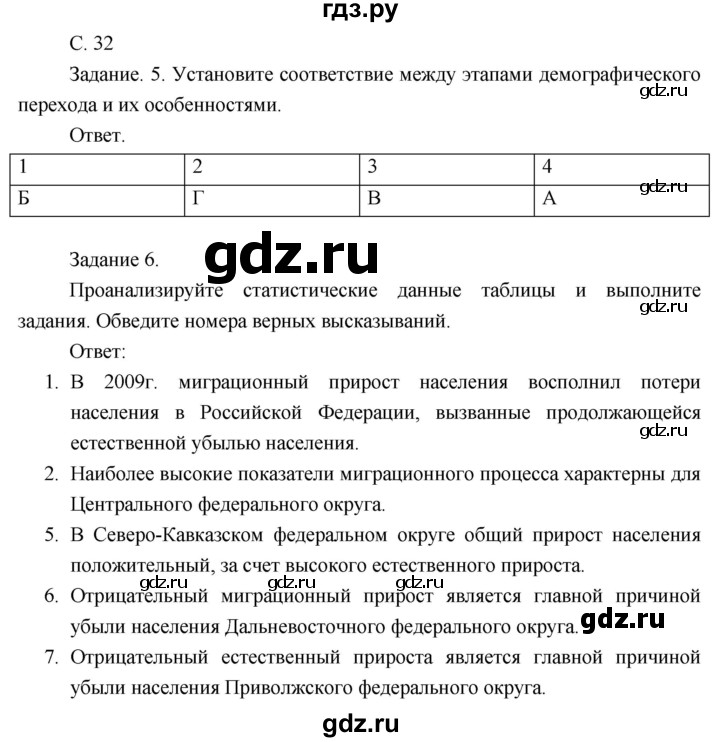 ГДЗ по географии 8 класс Пятунин рабочая тетрадь  тетрадь №2. страница - 32, Решебник 2017