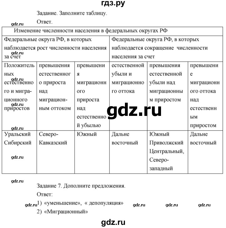 ГДЗ по географии 8 класс Пятунин рабочая тетрадь  тетрадь №2. страница - 33, Решебник 2017