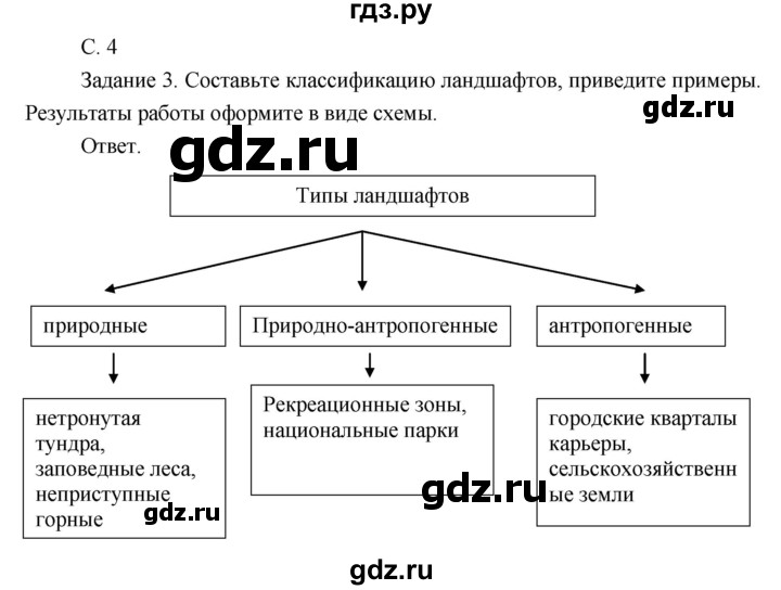 ГДЗ по географии 8 класс Пятунин рабочая тетрадь  тетрадь №2. страница - 4, Решебник 2017