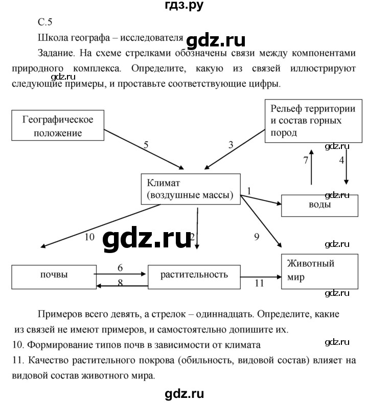 ГДЗ по географии 8 класс Пятунин рабочая тетрадь  тетрадь №2. страница - 5, Решебник 2017