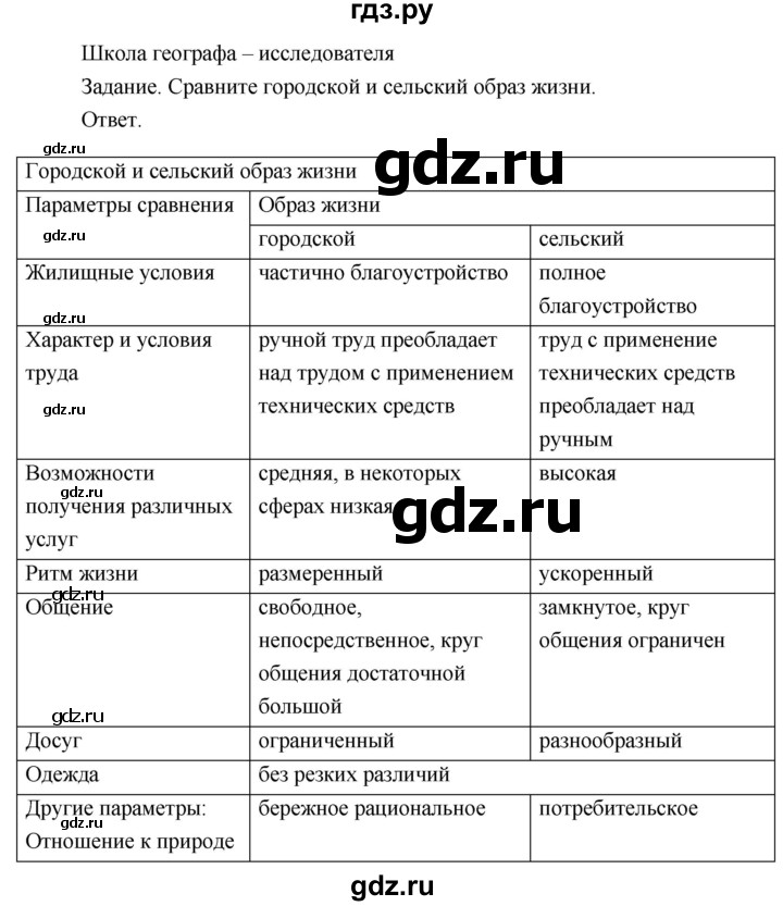 ГДЗ по географии 8 класс Пятунин рабочая тетрадь  тетрадь №2. страница - 50, Решебник 2017