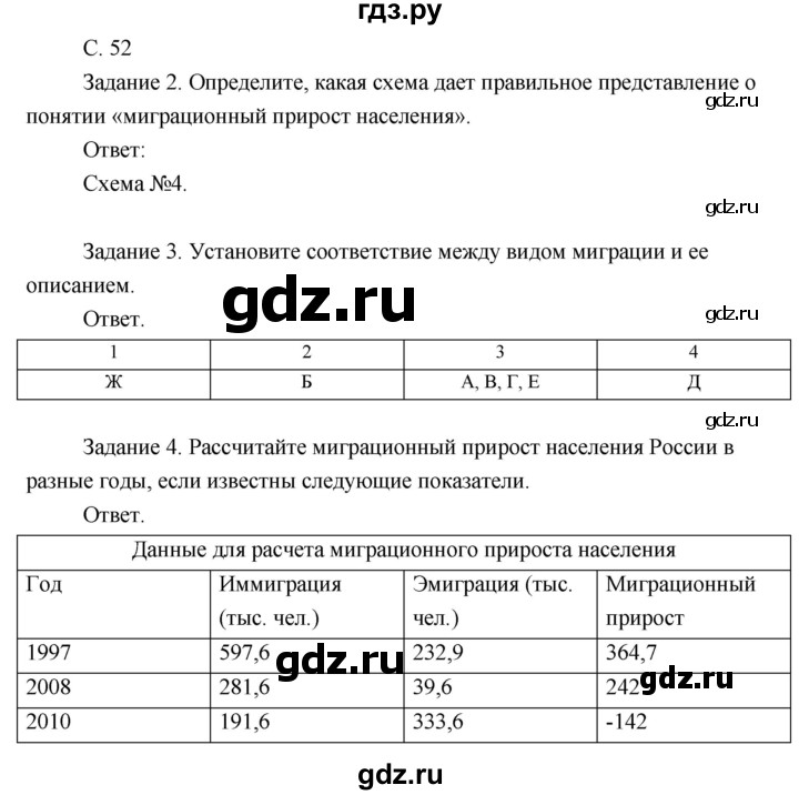 ГДЗ по географии 8 класс Пятунин рабочая тетрадь  тетрадь №2. страница - 52, Решебник 2017