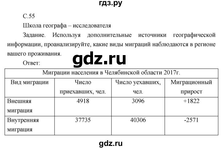 ГДЗ по географии 8 класс Пятунин рабочая тетрадь  тетрадь №2. страница - 55, Решебник 2017