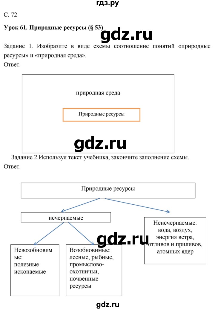 ГДЗ по географии 8 класс Пятунин рабочая тетрадь  тетрадь №2. страница - 72, Решебник 2017